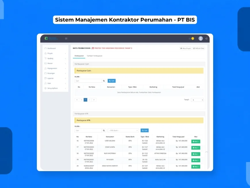 Website perusahaan yang terhubung dengan kebutuhan bisnis